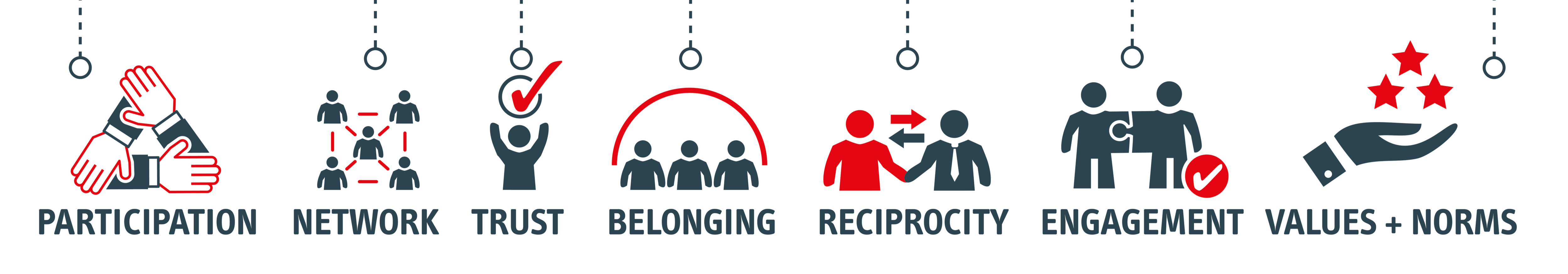 Building Sustainable Volunteering Communities: A Toolkit